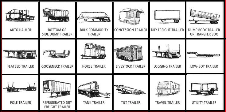 transport a trailer
